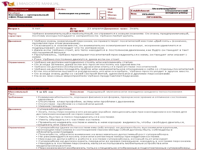 Персонаж * Анимация на улицах X Streetmosphere (тематический антураж улиц) Костюмы — центральный офис